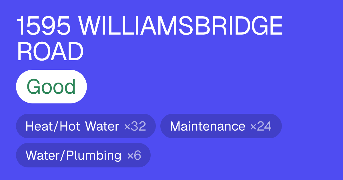 1595 WILLIAMSBRIDGE ROAD — Complaints & Violations | The Flag Check
