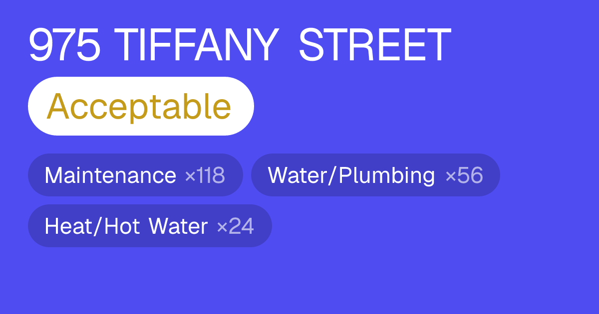 975 TIFFANY STREET — Complaints & Violations | The Flag Check